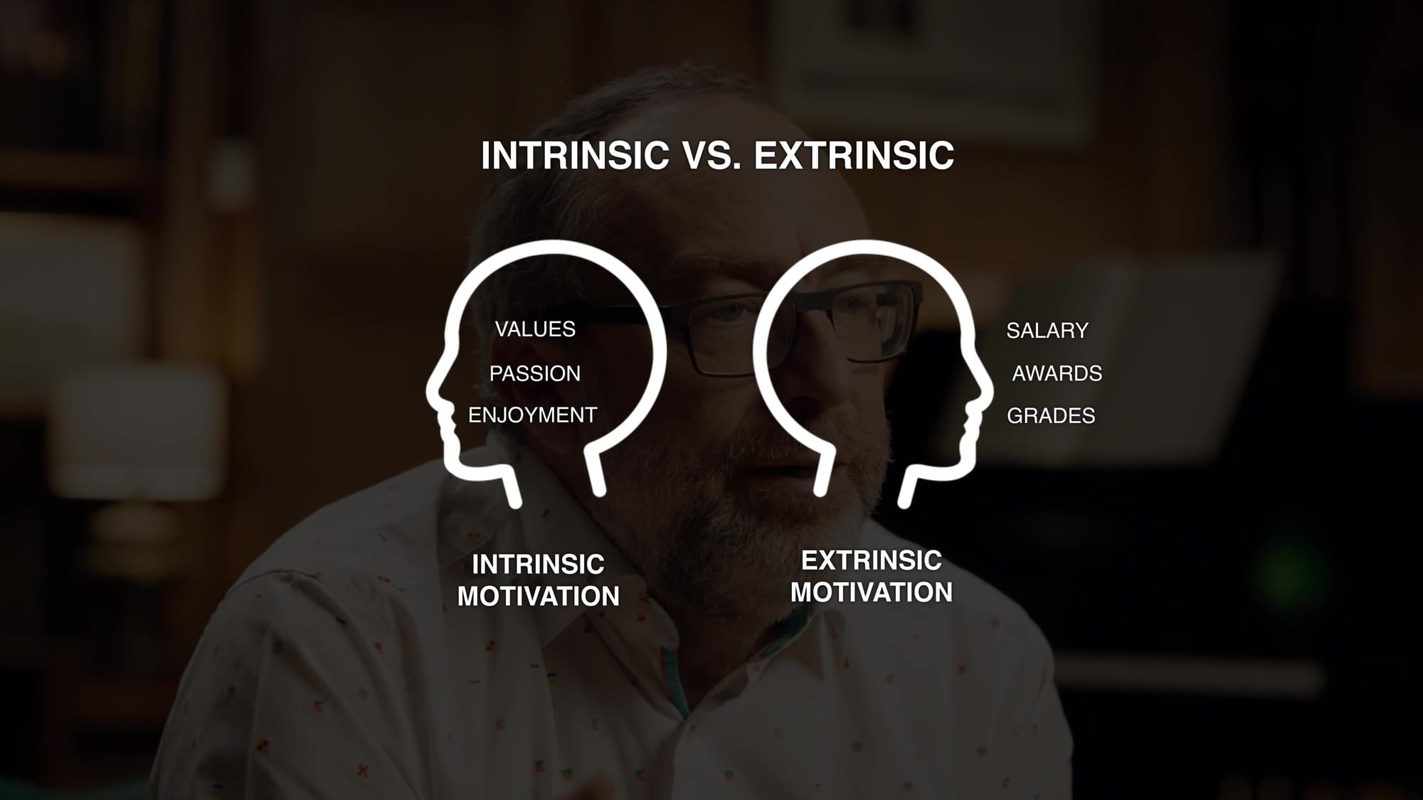 Extrinsic vs Intrinsic Motivation