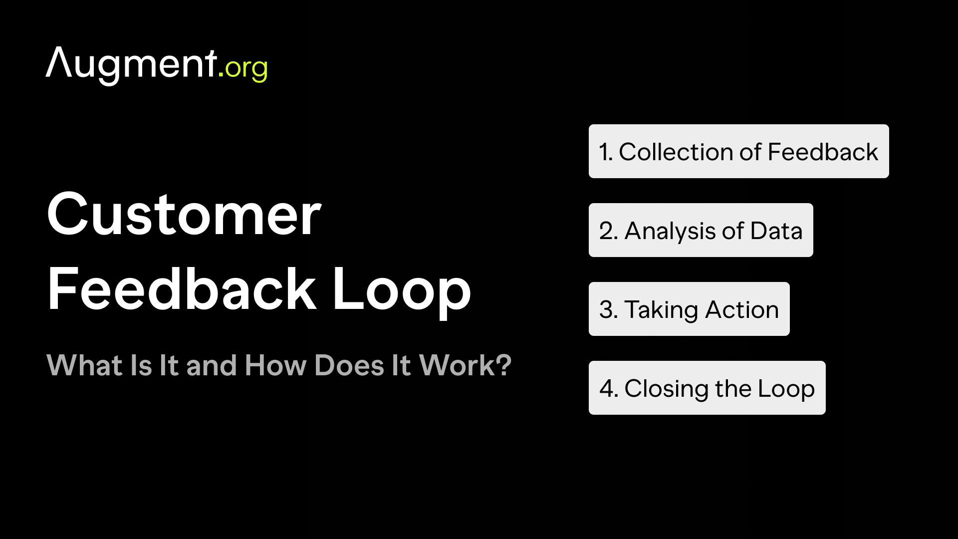 Customer Feedback Loop: What Is It and How Does It Work?