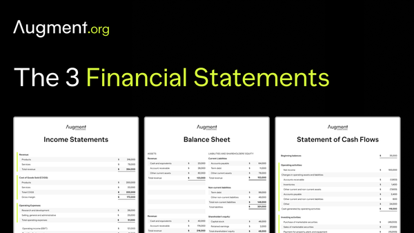 3 Financial Statements and How They Work