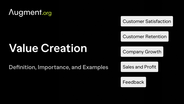 Value Creation: Definition, Importance, and Examples