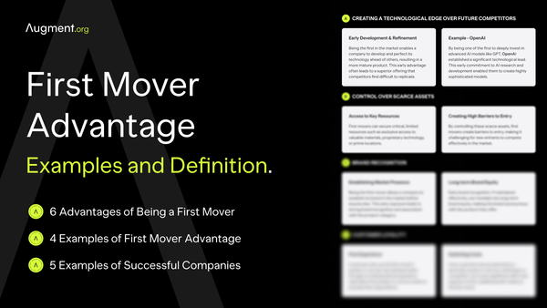 First Mover Advantage: Examples and Definition