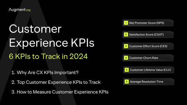 Customer Experience KPIs: 6 KPIs to Track in 2024